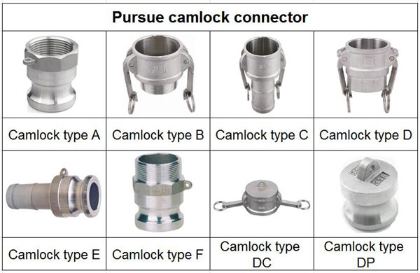 camlock supplier